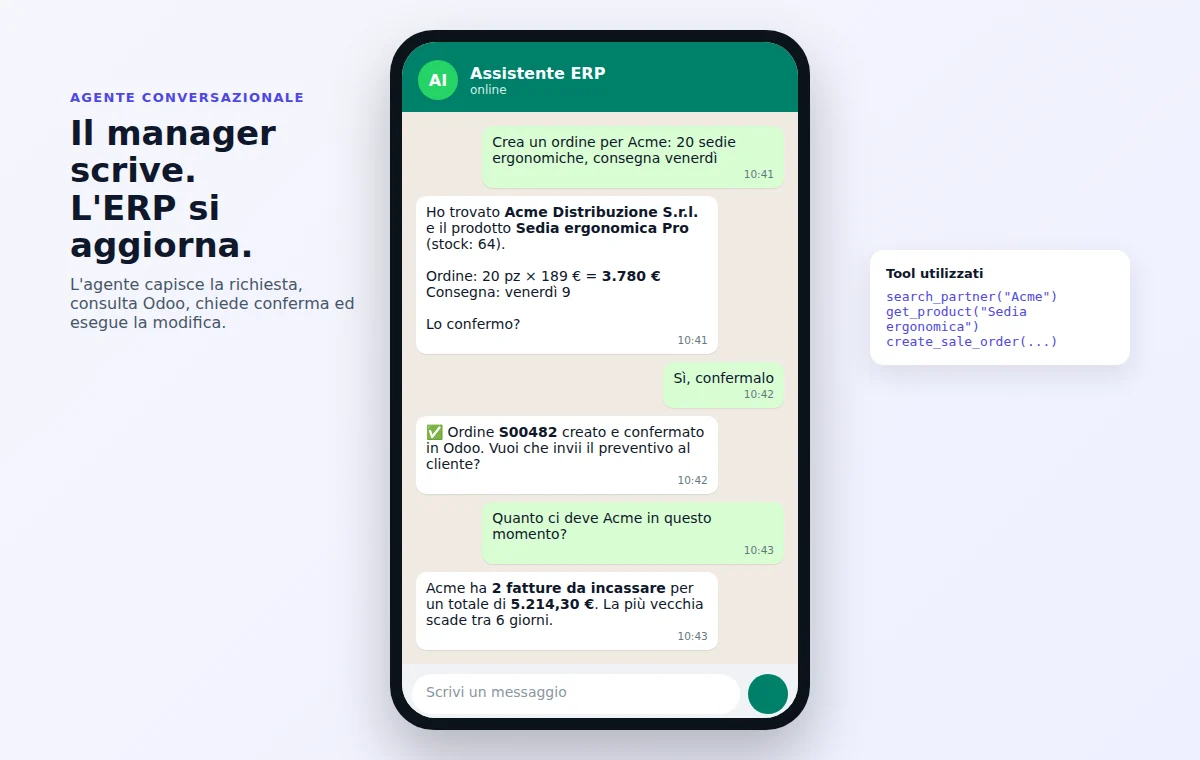 Agente di IA su WhatsApp che gestisce un ERP