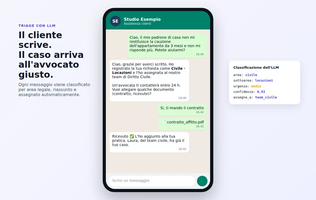 Classificazione e smistamento dei messaggi con LLM