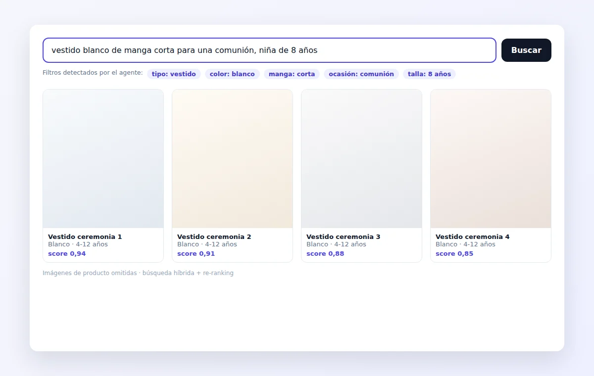 Buscador conversacional multimodal para e-commerce